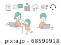 テレワークをする人たち 68599918