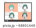 リモートで会話をする人たち 68601448