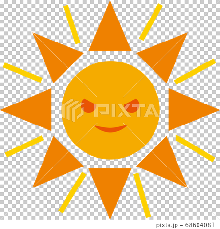 Intense heat Intense heat 68604081