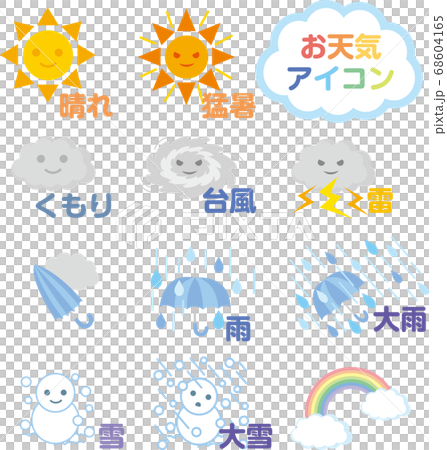 天気のアイコン 68604165