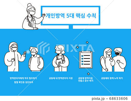 Social distancing, keep distance in public society people to protect from COVID-19 illustration 012 Social distancing, keep distance in public society people to protect from COVID-19 illustration 012 68633606