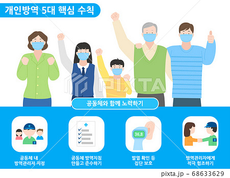 Social distancing, keep distance in public society people to protect from COVID-19 illustration 003 Social distancing, keep distance in public society people to protect from COVID-19 illustration 003 68633629