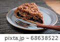 ケーキでリセット 68638522