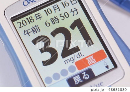 糖尿病治療 / 食事療法 68681080