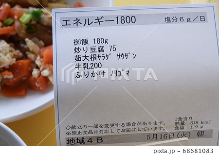糖尿病治療 / 食事療法 糖尿病治療 / 食事療法 68681083