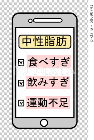 中性脂肪 検索 イラスト スマホのイラスト素材