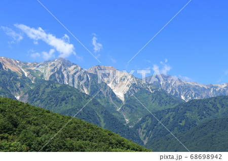 八方尾根から望む夏の白馬三山 68698942
