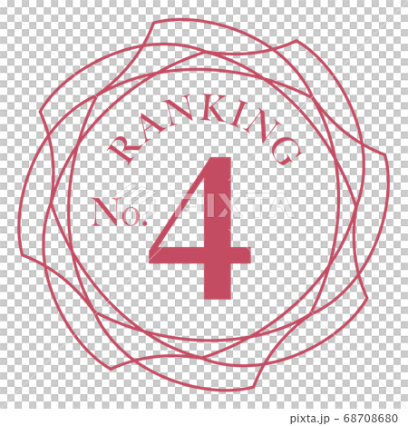 ランキング  4位 68708680