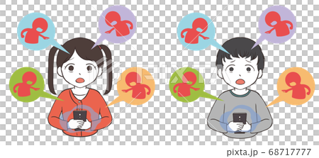 Smartphone is bullied 68717777