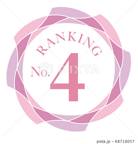 ランキング  4位 68718057