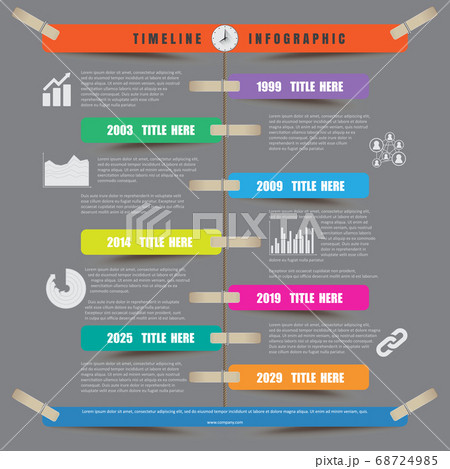 Timeline Infographic report template hanging on a 68724985