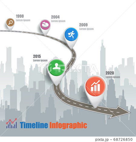 Business road map city timeline infographic, 68726850