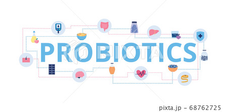 Probiotics letters and bifidobacteria icons flat vector illustration isolated. 68762725