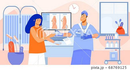 Plastic Surgeon Flat Composition  68769125