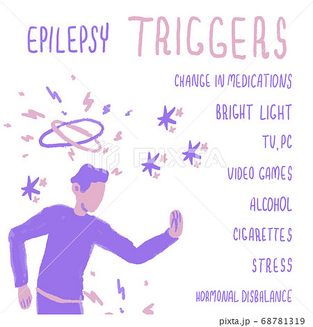 Epilepsy triggers text list on white isolated 68781319