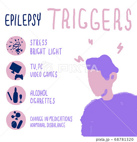 Epilepsy triggers text list on white isolated 68781320