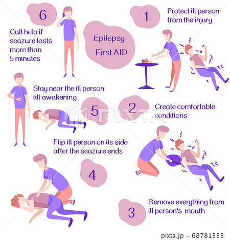 Epilepsy first aid infographics on white isolated 68781333