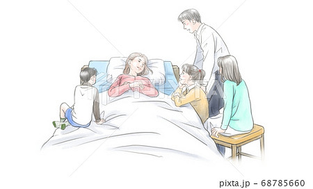 病床の母親を見舞う家族 68785660