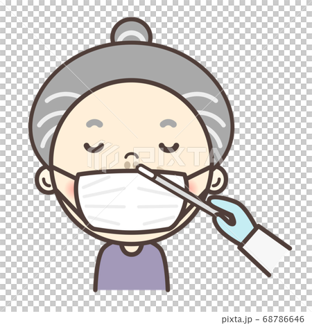 用於流感測試的奶奶抗體測試（PCR測試） 68786646