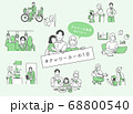 新しい生活様式下の家族の1日 68800540