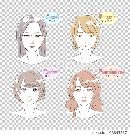 顔タイプ診断イラスト　メイクあり 68845217
