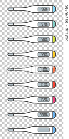Numerical digital thermometer set (Fahrenheit) / line available 68846460