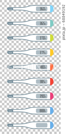 Digital thermometer set with numerical values (Celsius) Digital thermometer set with numerical values (Celsius) 68849192