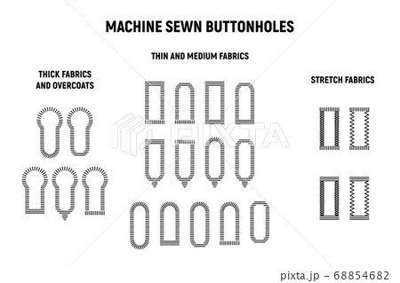 Buttonhole sewing machine set. 68854682