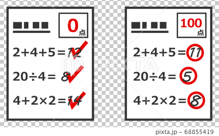 採点されたテスト用紙のイラスト素材