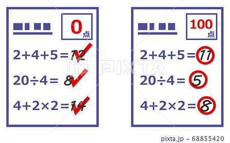 採点されたテスト用紙 68855420
