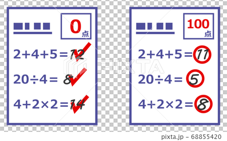 採点されたテスト用紙 68855420
