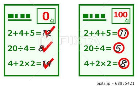 採点されたテスト用紙のイラスト素材