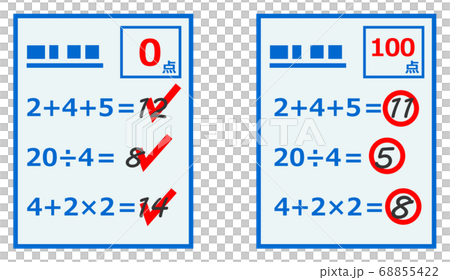 Graded test form 68855422