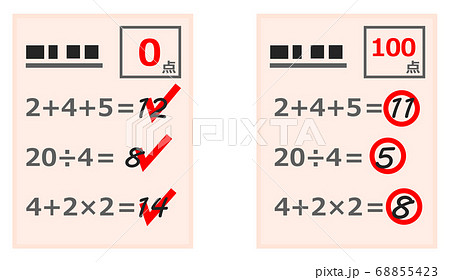 採点されたテスト用紙のイラスト素材