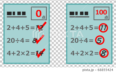 Graded test form Graded test form 68855424