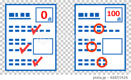 分級測試表格 分級測試表格 68855426
