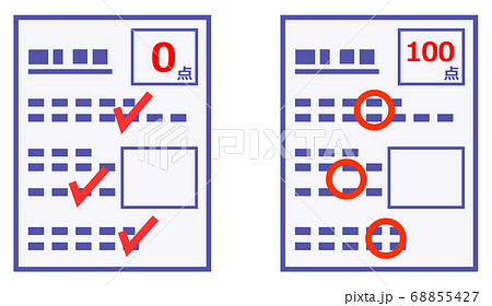 採点されたテスト用紙 採点されたテスト用紙 68855427