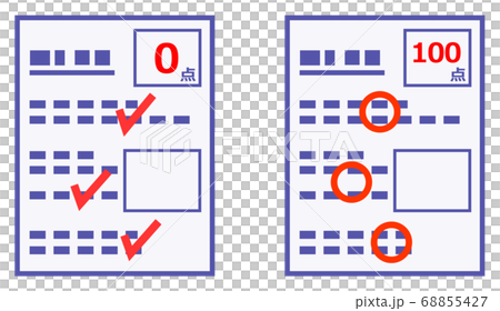 採点されたテスト用紙 採点されたテスト用紙 68855427