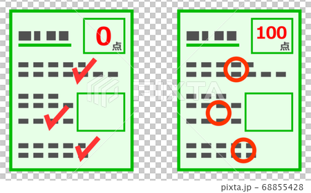 採点されたテスト用紙 68855428