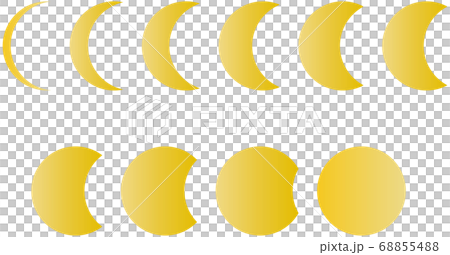 Moon Phase Border Stock Illustrations – 98 Moon Phase Border Stock  Illustrations, Vectors & Clipart - Dreamstime