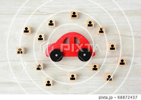 自動車の自動ブレーキ・センサーイメージ 自動車の自動ブレーキ・センサーイメージ 68872437