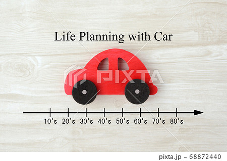 カーライフとライフプランニングイメージ カーライフとライフプランニングイメージ 68872440