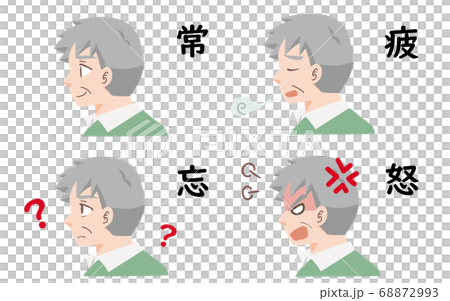 中年男子麵部表情圖 中年男子麵部表情圖 68872993