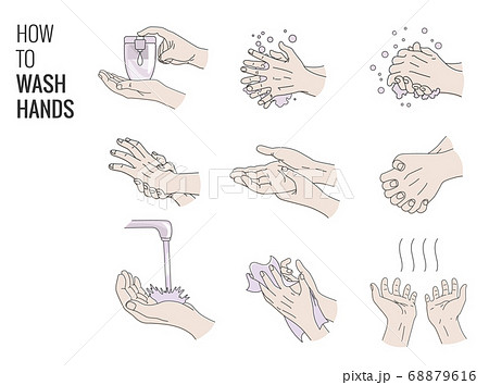 Single one line drawing of twelve steps hand washing by rubbing the wrists  with soap and clean water. Clean hands from germs and bacteria. Continuous  line draw design graphic illustration. 26982467 PNG