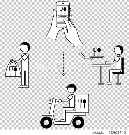 モバイルオーダーのイラスト スマホで注文からデリバリー テイクアウト 座席にお届け のイラスト素材