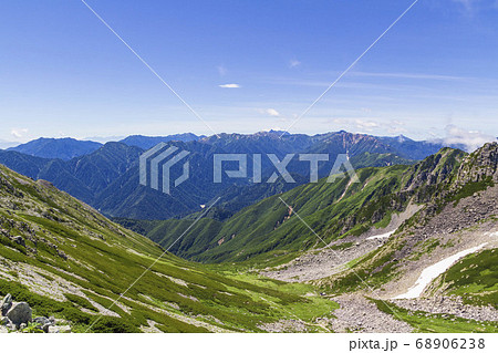 北アルプス・立山】 登山道から望む 槍・穂高連峰と北アルプスの山々の