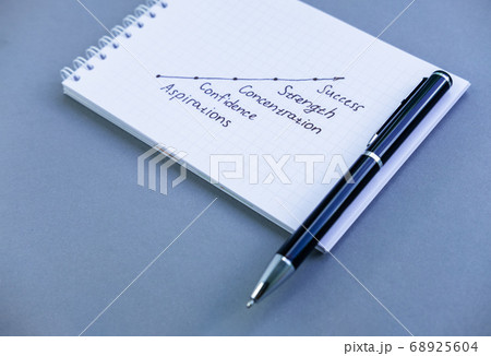 Directly above view of white notepad on blue table. Notebook with the schedule shoot from the top. Spiral notebook blue background. View through bills and home finances Directly above view of white notepad on blue table. Notebook with the schedule shoot from the top. Spiral notebook blue background. View through bills and home finances 68925604