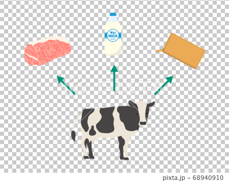 Cow processed product illustration material Cow processed product illustration material 68940910