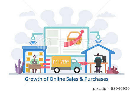 Growth of Online Sales & Purchases concept Growth of Online Sales & Purchases concept 68946939
