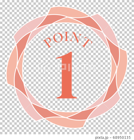Point 1 mark 68950135